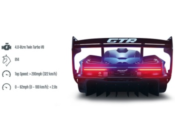 LEGO Technic 42123 McLaren Senna GTR