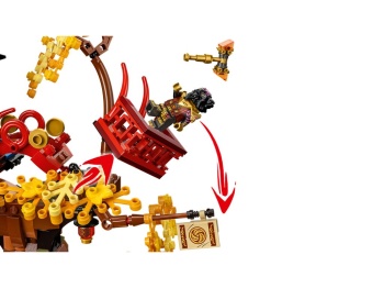 LEGO 71795 Ninjago Świątynia smoczej energii