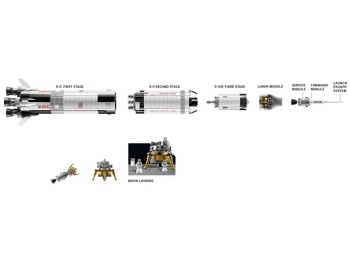 LEGO Ideas 21309 Rakieta NASA Apollo Saturn V