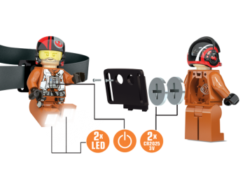 Latarka Czołówka LEGO Star Wars HE17 Poe Dameron